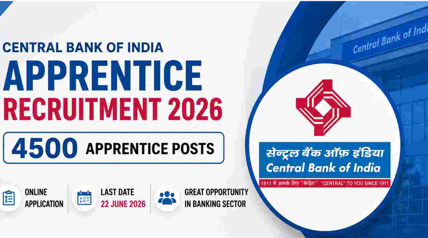 Central Bank of India CBI Apprentice Recruitment 2026 Notification Out for 4500 Posts, Apply Online